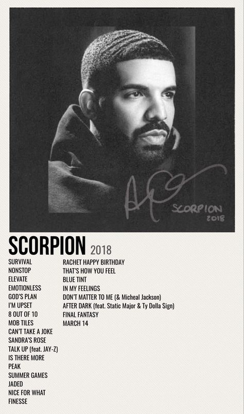 minimal poster of the album scorpion by drake Drake Album Wallpaper, Scorpions Album Covers, Hip Hop Posters, Album Cover Wall Decor, Posters Collage, Drake Album Cover, Drake Album, Album Wallpaper, Hip Hop Aesthetic