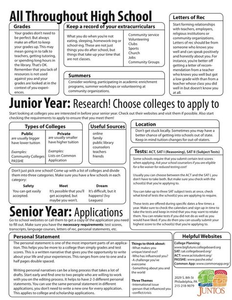 Junior Year High School, High School Prep, High School Counselor, School Scholarship, College Student Hacks, High School Counseling, School Advice, College Search, Senior Year Of High School