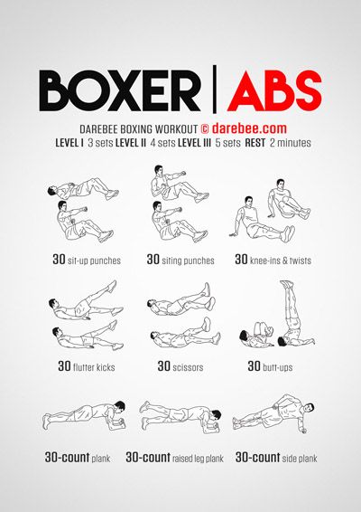 Boxer Abs, Boxer Workout, Ab Workouts At Home, Fighter Workout, Boxing Training Workout, Workouts At Home, Ab Workout Men, Workout Routine For Men, Abs Workout Gym