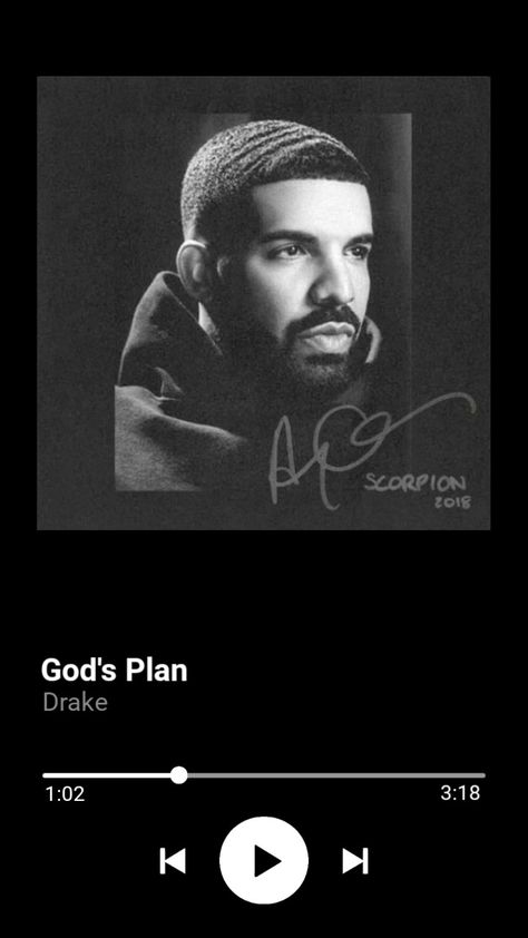 God's Plan-Drake Spotify Song Album Covers Drake, Drake Songs Wallpaper, Drake Spotify Cover, Black And White Rappers Aesthetic, White Rappers Aesthetic, Gods Plan Wallpaper, Rapper Black And White, God's Plan Wallpaper, Drake Spotify
