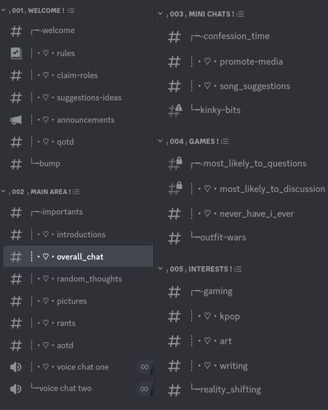 Server Pfp Discord Aesthetic, Cool Discord Server Ideas, How To Make A Good Discord Server, Twitch Discord Server, Couple Discord Server Ideas, Discord Server Category Ideas, How To Make Your Discord Server Aesthetic, Discord Server Names Ideas Funny, Discord Server Themes Dark