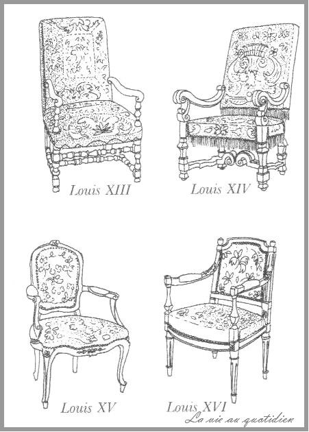 French chairs Louis Xiv Furniture, Louis Xv Chair, Louis Xv Furniture, French Style Chairs, Louis Chairs, Louis Style Chair, Interior Design History, Style Français, French Chairs
