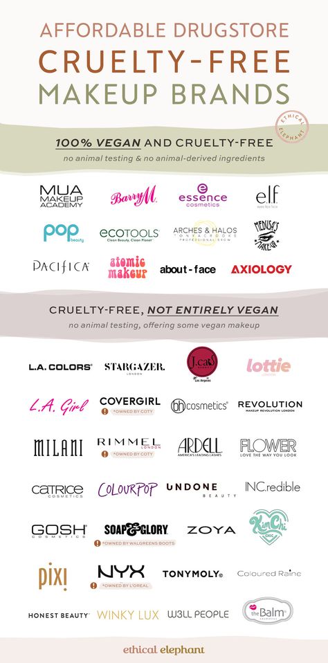 50+ Cruelty-Free Drugstore Makeup Brands | 2023 Guide For Beginners Safe Makeup Brands, Gosh Cosmetics, Non Toxic Makeup Brands, Affordable Makeup Brands, Vegan Makeup Brands, Cruelty Free Makeup Brands, Safe Makeup, Best Makeup Brands, La Girl Cosmetics