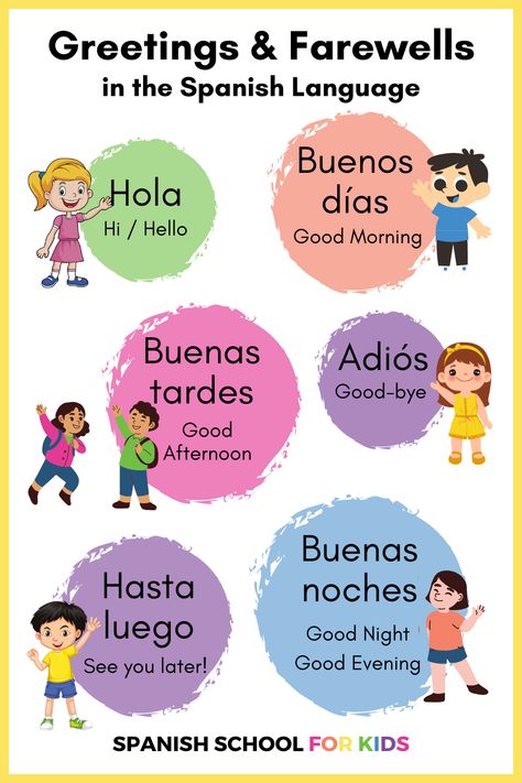 If you're looking for interactive & easy Spanish language for kids activities to help your kids learn Spanish - (even if you don't know it) then check out this Spanish language video to learn Spanish language greetings - important Spanish language phrases for Spanish language conversation. Spanish language learning videos like this one have Spanish language learning basics & Spanish language pronunciation! Click the link & help your kids learn Spanish language vocabulary easily today! Spanish Class Crafts, Spanish Words For Kids, Spanish Games For Kids, Bilingual Preschool, Preschool Spanish Lessons, Spanish Reading Activities, Elementary Spanish Lessons, Beginner Spanish Lessons, Spanish For Kids