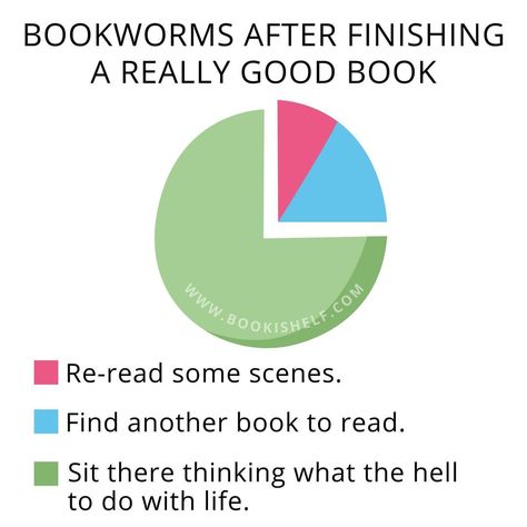 Awesome Librarians 📚 on Instagram: “📚 #bibliophiles #bookish #booknerd #bibliophile #bookworm #booklove #ilovebooks” Book Memes Hilarious, Book Humor Memes, Books Memes Funny, Memes About Reading Books, Reader Memes Funny, Book Reader Memes Funny, Reading Books Memes Funny, Bookish Memes Funny, Book Reccomend