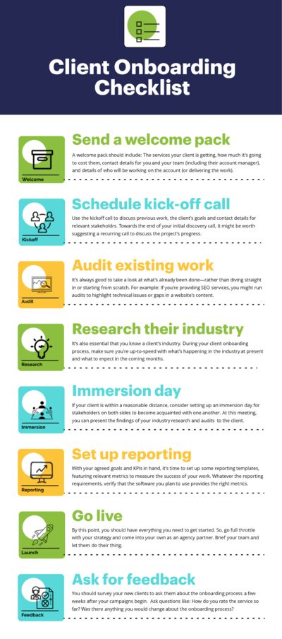 Essential Client Onboarding Checklist for Agencies in 2019 | Lucidpress Onboarding Client Checklist, Virtual Assistant Onboarding Checklist, Client Onboarding Packet, Client Success Manager, Client Onboarding Checklist, Onboarding Clients, Employee Communication, Buying A Business, Onboarding Checklist
