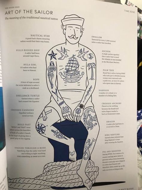 Male Traditional Tattoo, Tattoos For Sailors, Navy American Traditional Tattoo, Naval Tattoos Traditional, Traditional Navy Tattoo Sailors, American History Tattoo Ideas, Mens Pisces Tattoo Ideas, Sailor Tattoos Men, Old Time Tattoos