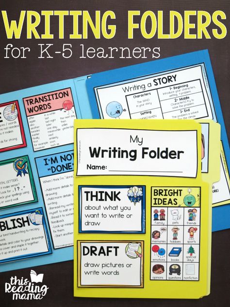 Writing Folders Fourth, Writing Office Grade 2, Kindergarten Writing Folder Resources, 2nd Grade Writing Curriculum, Grade 2 Writing Projects, Writing Folders Second Grade, Writing Station 2nd Grade, Writing Stations 3rd Grade, Elementary Writing Center