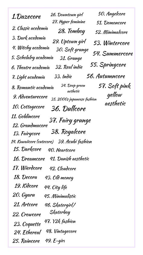 Its a aesthetic board with styles Different Aestethics List, Aesthetic Outfits Names List, List Of Styles Aesthetic, Different Type Of Aesthetics List, Names Of Clothes Style, Different Aesthetic Types List, Clothing Style Names Aesthetic, Cores Aesthetic Names, Aesthetic Style Name List