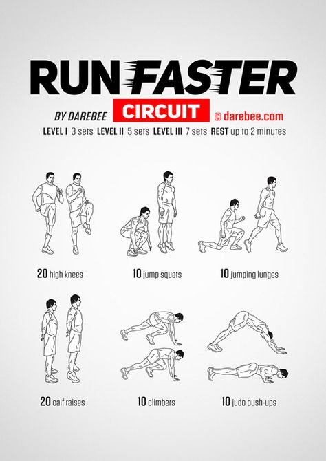 How to Run Faster or Run Longer Faster Legs Workout, Track Diet Plan, Track Workout At Gym, Gym Workouts For Sprinters, Wide Receiver Workout Training, Track Workout To Get Faster, Leg Workouts For Track, American Football Workouts At Home, Cross Country Practice Ideas