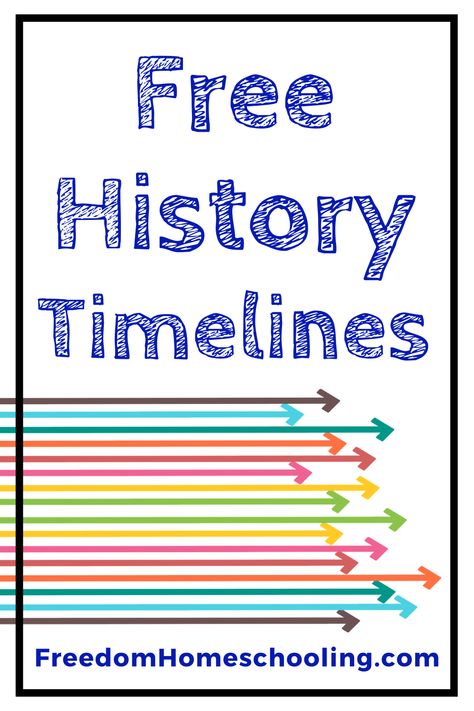 Free printable history timelines & free online timelines Timeline World History, Timeline Of American History, Free History Timeline Template, German History Timeline, World History Timeline Printable, Homeschool History Timeline Wall, French History Timeline, Story Of The World Timeline Printable, American History Timeline Printable