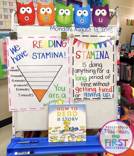 Organisation, Reading Stamina Anchor Chart, Stamina Anchor Chart, Reading Stamina, Kindergarten Anchor Charts, Read To Self, Classroom Idea, 2nd Grade Ela, Kindergarten Ela