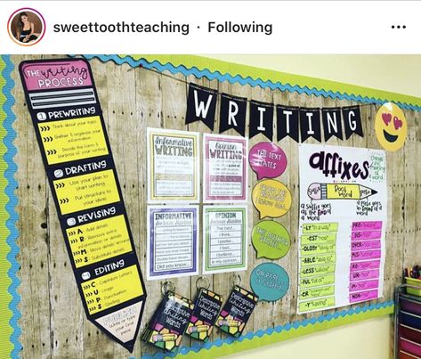 Writing bulletin board Writing Process Pencil, Language Arts Bulletin Boards, Writing Bulletin Boards, 6th Grade Writing, Reading Bulletin Boards, Writing Corner, 5th Grade Writing, 3rd Grade Writing, 4th Grade Writing