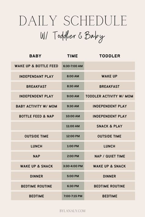 Schedule For Two Year Old Daily, Schedule For 1 Year, Daily Routine Schedule Mom, One Year Old Daily Routine, One Year Old Daily Schedule, Schedules For Toddlers At Home, 3 Yo Daily Schedule, Toddler Weekly Activity Schedule, Toddler Feeding Schedule