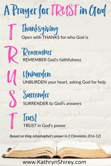 Where do you turn when life gets hard? Do you turn to prayer for trust in God? The TRUST acronym for prayer will help you trust God in the storms of life. #prayer #TrustGod #HowToPray Surrender To God, When Life Gets Hard, Trust In God, Bible Study Methods, Quotes Bible, Ayat Alkitab, Bible Study Notes, Quotes God, Prayer Scriptures
