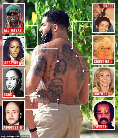 Tattoos Of Family, Drake Inspired Tattoos, The Weeknd Inspired Tattoos, Rappers Tattoos, Lil Wayne Wallpapers, Back Tattoo Men, Drake Tattoo, Tumblr Tattoos, Rap Tattoo