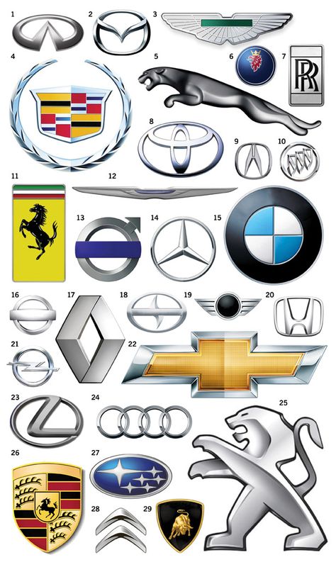 Quiz: Car Emblems All Car Logos, Car Brand Logo, Sports Car Logos, Carros Suv, Luxury Car Logos, Car Symbols, Logo Challenge, Car Brands Logos, Car Logo Design