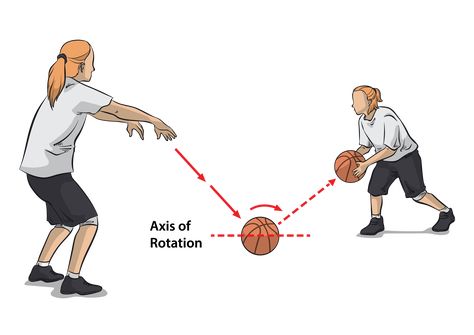 Passing In Basketball, Practice Basketball, Get Taller Exercises, Olympic Volleyball, Ring Basket, Basketball Workouts Training, Taller Exercises, Passing Drills, Basketball Background