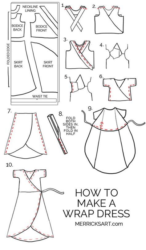 How to make a wrap dress | merricksart.com Tips Menjahit, Wrap Dress Sewing Patterns, Simple Sewing Tutorial, Hantverk Diy, Diy Sy, Merricks Art, Dress Sewing Tutorials, Haine Diy, Wrap Dress Pattern