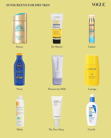 If there’s one golden skincare rule, it is that the use of effective sun protection is not up for debate. The market is flooded with formulas–active ingredient infused, water resistant, mineral, chemical, tinted, gel-based, cream-based, sunsticks, sun sprays and more. So, how do you know what to pick? We’ve done the work for you. Here is a list of 40 editor-approved sunscreens that will help make the decision easier. Head to the link in bio to know which one is the best fit for you. #VogueBe... Sunscreen, The Face Shop, Sun Cream, Infused Water, Do You Know What, Work For You, Active Ingredient, Dry Skin, Sun Protection