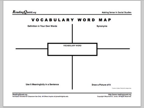 Vocabulary Word Map Social Studies Vocabulary, Behavior Tracker, Vocabulary Graphic Organizer, Word Web, Graphic Organizer Template, Word Map, Map Template, Map Graphic, Graphic Organizer