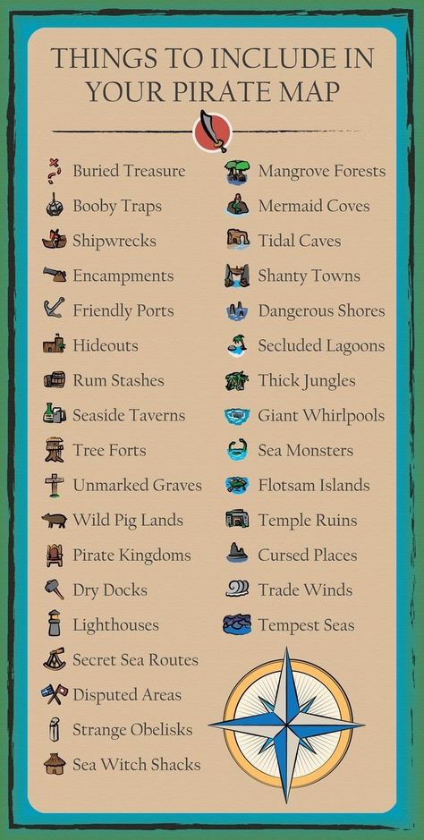 Things To Include In Your Pirate Map Pirate Maps Aesthetic, World Building Maps Ideas, Pirate Fantasy Books, How To Write Pirates, Ideas For Fantasy Stories, World Ideas Writing, How To Make A Fantasy Journal, Map Making For Writers, Dnd Map Ideas