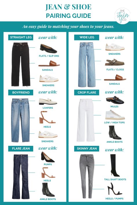 Jean Shoe Guide, Different Types Of Denim Jeans, Clothing Pairings Outfit, How To Style Different Types Of Jeans, Straight Jeans Shoes How To Wear, Denim And Shoe Guide, How To Wear Tapered Jeans, Shoe Pairing With Jeans, Jeans Types For Women