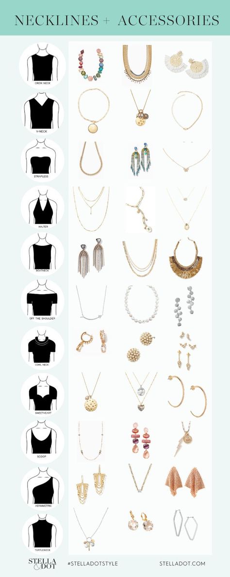 No matter if it's a boatneck, halter, or sweetheart, we've got tips on how to perfectly style necklines. Neckline Necklace Guide, Ținute Business Casual, Necklace For Neckline, Necklace Guide, Jewelry Hacks, Fesyen Rambut, Mode Tips, Fashion Capsule Wardrobe, Fashion Terms