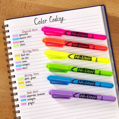Color coding notes = #goals 📝 . . . . . #AveryProducts #HiLiter #ColorCoding #ColorCodingNotes #Notes #StudyNotes #StudentLife #PrettyNotes… Color Coding Notes College, History Notes Color Coding, How To Color Code Your Notes, Color Code Notes Key, Highlighter Color Coding Notes, Colour Coding Notes, Notes Color Coding, Coding Notes, Color Coding Notes