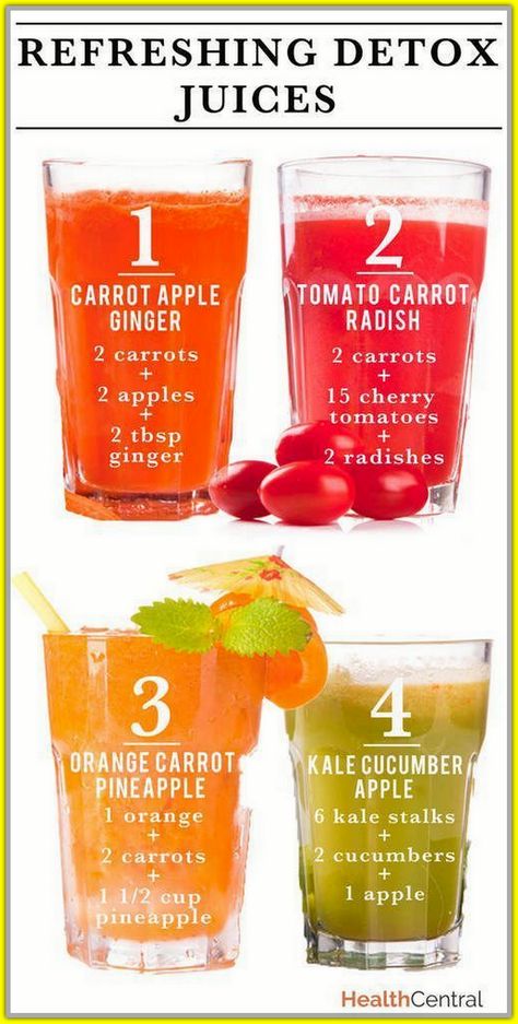 READY TO LOSE WEIGHT READY TO LOSE WEIGHT WHILE DRINKING COFFEE Resep Juice, Easy Juice Recipes, Juice Cleanse Recipes, Veggie Juice, Lemon Detox, Lemon Diet, Detox Juice Recipes, Natural Detox Drinks, Full Body Detox