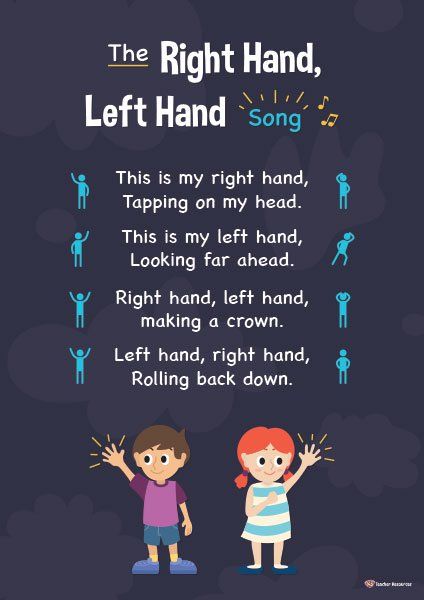 The Right Hand, Left Hand Song - K-3 Teacher Resources Teaching Right And Left Preschool, Teaching Left And Right Preschool, Finger Plays For Kindergarten, Left And Right Activities Preschool, Rhymes For Kids Preschool, Teaching Left And Right, Poems For Preschoolers, Kindergarten Rhymes, Rhyming Poems For Kids