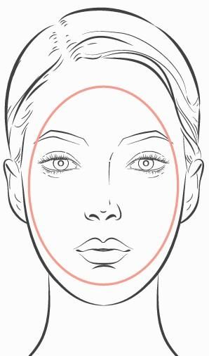 Oval Face Shape Face Charts, Oval Face Drawing, Face Shape Drawing, Face Shape Chart, Shape Drawing, Oblong Face, Oval Face Shape, Oblong Face Shape, Circle Face