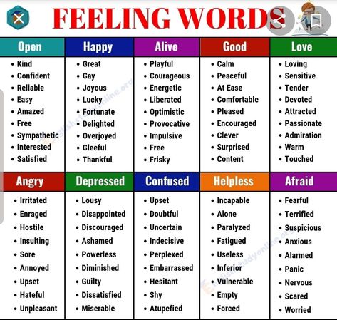 English Grammar, Punctuation, Feeling Words, Expanding Vocabulary, Expand Your Vocabulary, Grammar English, Feelings Words, One Word, English Lessons