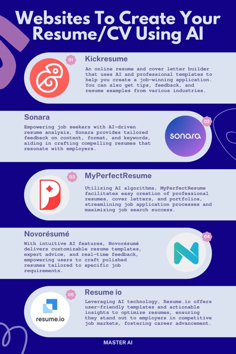 Explore the top websites leveraging AI for resume/CV creation! Unlock effortless, high-quality resume building with intuitive platforms. No prior experience needed, just input your details and let AI do the work. Elevate your job search with these AI-powered tools! Some of the best websites leveraging AI for resume/CV creation include Kickresume, Sonara, MyPerfectResume, Novoresume and Resume io.  #ai #aitools #aiwebsites #resume #cv #artificialIntelligence #aiinfographie #sonara #kickresume Cv Tips Professional Cv, Billionaire Thoughts, Cv Website, Job Interview Prep, Cv Maker, Resume Building, Cv Tips, Best Money Making Apps, Secret Websites