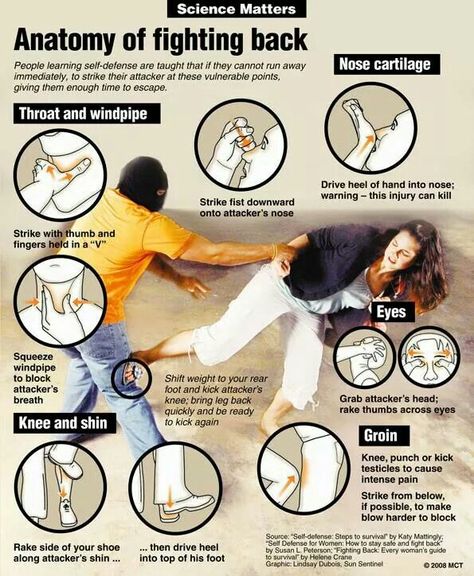 Diy Self Defence Tool, Fighting Tips, Safe People, Mixed Martial Arts Training, Self Defence Training, Self Defence, Self Defense Moves, Self Defense Women, Self Defense Tips