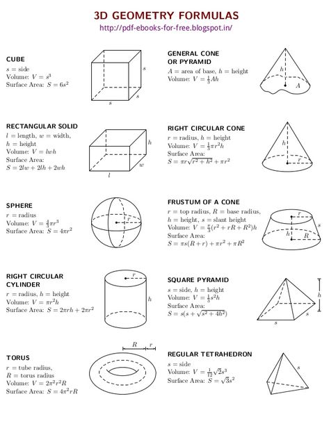 2D and 3D Geometry Formulas eBook Volume Formula, Geometric Formulas, Chemistry Help, Math Formula Chart, Algebra Formulas, Formula Chart, Geometry Formulas, Mathematics Geometry, 3d Geometry