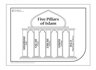 The five pillar of Islam are the foundation of Muslim life. Children can colour in our poster, and improve their understanding of the Islam. Pillar Of Islam, Five Pillars Of Islam, Small Room Diy, Pilgrimage To Mecca, 5 Pillars, Pillars Of Islam, Gents Kurta, Articles Of Faith, Islam For Kids