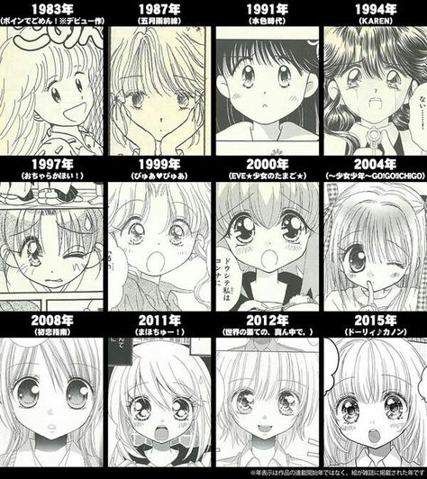 Anime has changed over the years... 2000 Art Style Anime, Manga Style Tutorial, How To Draw 90s Anime Eyes, 2000 Anime Style Tutorial, How To Draw 2000 Anime Style, Dolly Art Style Tutorial, 90s Anime Characters, 90s Manga Art Style, Old Manga Art