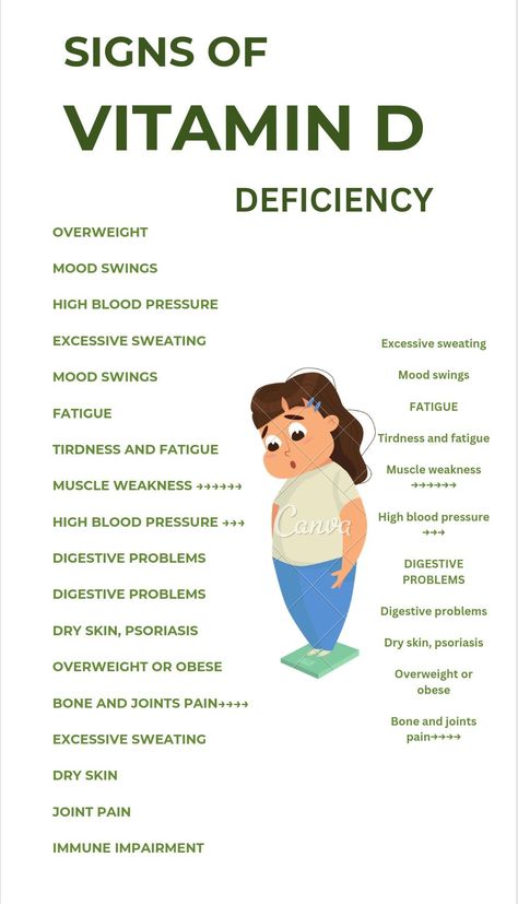 vitamin d deficiency
vitamin d deficiency symptoms
vitamin d deficiency symptoms woman
vitamin d deficiency food
vitamin d deficiency remedies Signs Of Vitamin D Deficiency, Signs Of Vitamin Deficiencies, Low Vitamin D Symptoms Signs, Vitamin D Symptoms, I Am Fit, Health Consultant, Vitamin Deficiency Symptoms, Vitamins Deficiency, Vitamin D Deficiency Symptoms