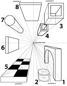 Drawing 1: One Point Perspective Perspective Worksheet, Perspective 1 Point, Perspective Drawings, 1 Point Perspective, Perspective Lessons, Perspective Sketch, Perspective Drawing Architecture, Perspective Drawing Lessons, One Point Perspective