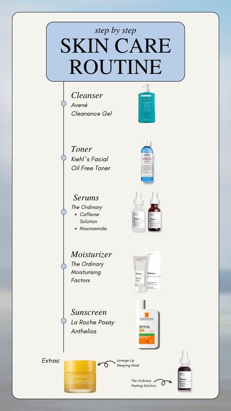 Niacinamide Skincare Routine, Avene Skincare Routine, La Roche Posay Toner, Skincare Routine Step By Step, Ordinary Toner, The Ordinary Toner, Step By Step Skincare Routine, Step By Step Skincare, Ordinary Caffeine Solution