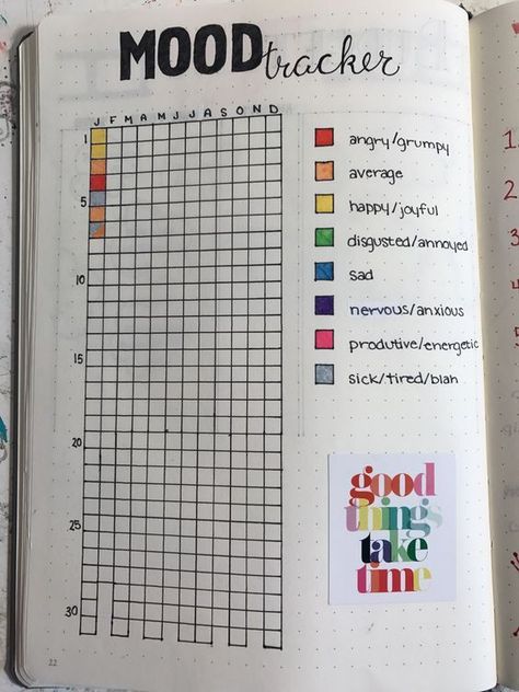 Personal diary • Mood • Ideas • Creative Yearly Mood Tracker, Mood Tracker Template, Journal Key, Tracker Template, Sharing Economy, Bullet Journal Mood, Excel Templates, Mood Tracker, Best Templates