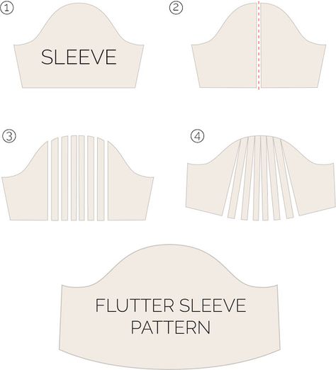 Couture, Short Flutter Sleeve Pattern, Diy Flutter Sleeves, How To Sew Flutter Sleeves, How To Make Flutter Sleeves, How To Make A Flutter Sleeve, Flared Sleeve Pattern, Sewing Sleeves Pattern Ideas, Flutter Sleeves Pattern