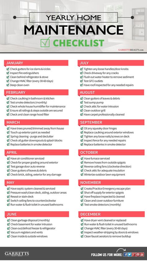 Yearly Home Maintenance Checklist [Printable] Home Owner Maintenance Checklist, Household Maintenance Checklist, Yearly Maintenance Checklist, What To Put On A Housewarming Registry, Home Checklist Maintenance, New Home Maintenance Checklist, Home Management List, Home Owning Tips, Home Maintenance Tips Real Estates