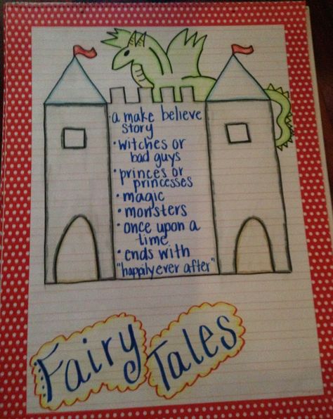 Fairy tale anchor chart Fairy Tales Anchor Chart, Fairy Tale Anchor Chart, Genres Anchor Chart, Fairytale Writing, Fairy Tales Lesson Plans, Writing Setting, Fables Activities, Genre Anchor Charts, Fractured Fairytales