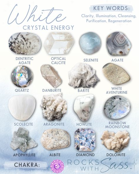 Different Types Of Crystals, Gemstones Chart, Crystal Healing Chart, Crystal Guide, Crystals Healing Properties, Types Of Crystals, Orange Crystals, Crystal Energy, Crystal Healing Stones