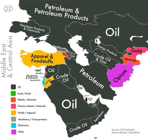 Teaching Social Studies, La Mecca, Ap Human Geography, Teaching Geography, Geography Map, Human Geography, World Geography, Crude Oil, Global Economy