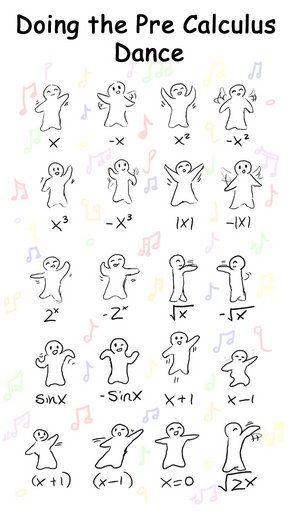 Doing the Pre Calculus Dance- cute! Function Graphs, Math Cartoons, High School Math Classroom, Math Jokes, Physics And Mathematics, Math Formulas, Studying Math, Phd Student, Love Math