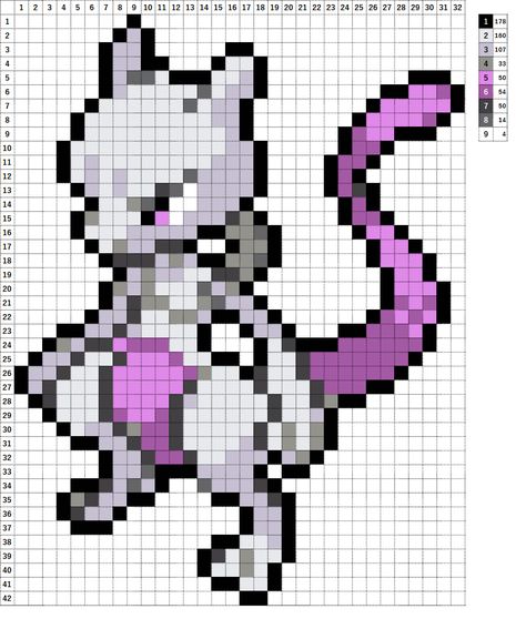 Mewtwo Perler Bead Patterns, Pokemon Minecraft Pixel Art, Pokémon Perler Beads, Pokemon Sprites Pixel Art, Pokemon Hama Beads, Sanrio Pixel Art, Pokemon Perler Bead Patterns, Funny Pixel Art, Pokemon Pixel Art