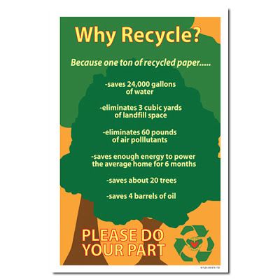 Recycling Awareness Posters Campaign Nature, Upcycling, Recycling Quotes, Environmental Club, Why Recycle, Recycle Poster, Recycling Facts, Save Mother Earth, Save Our Earth